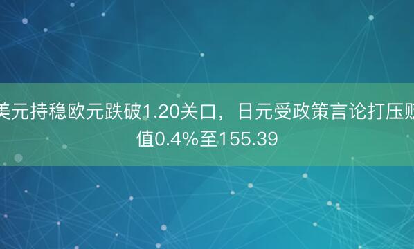 美元持稳欧元跌破1.20关口，日元受政策言论打压贬值0.4%至155.39